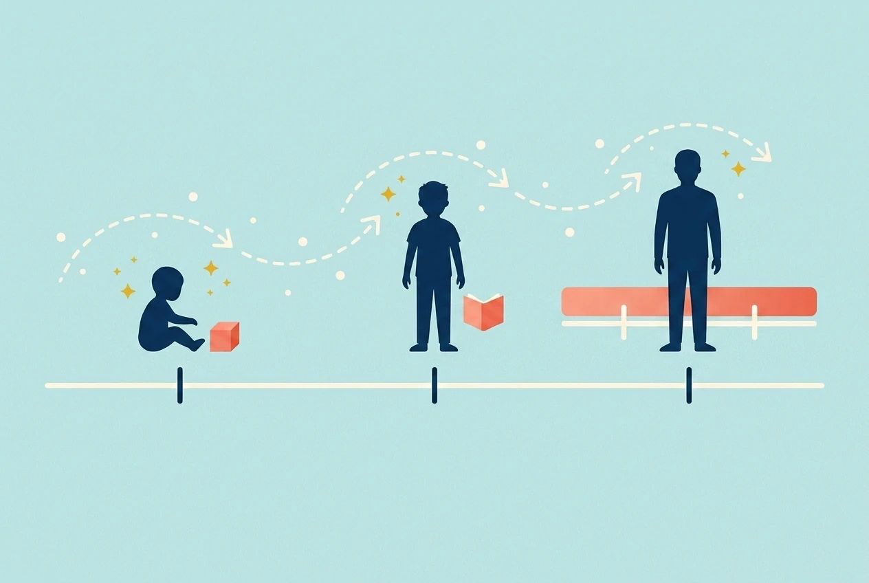 Autism terminology timeline — from Kanner to DSM-5 ASD